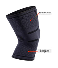 Load image into Gallery viewer, Compression Knee Sleeves for Women and Men, 2 Pack Knee Brace for Pain, Arthritis, Meniscus Tear, Running, and Workout