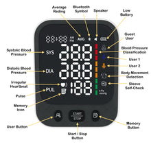 Load image into Gallery viewer, Blood Pressure Monitor - 2026 Upgraded, FDA Cleared Automatic Upper Arm BP Monitor with 2x199 Readouts - Large LED Screen and Large Adjustable Cuff for Reliable Readings