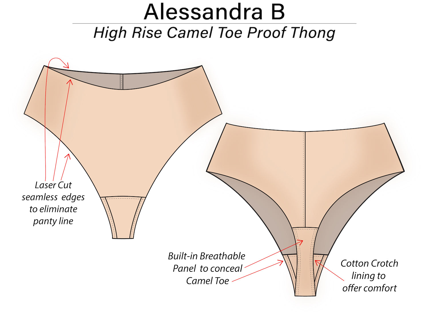 Alessandra B High Rise Camel Toe Proof Thong - M7716 – Hollywoodobsession