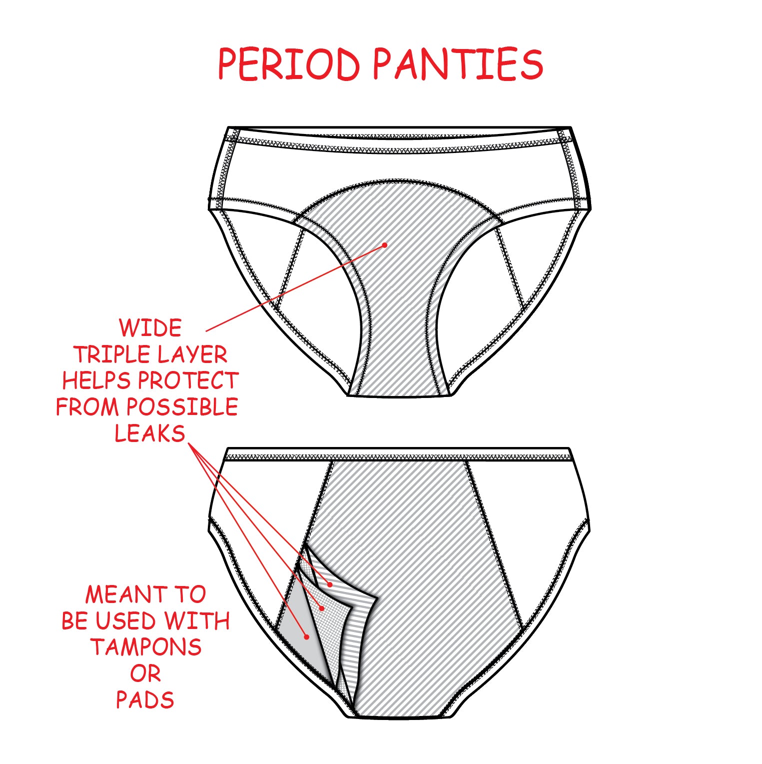 Organic Cotton Period Panties