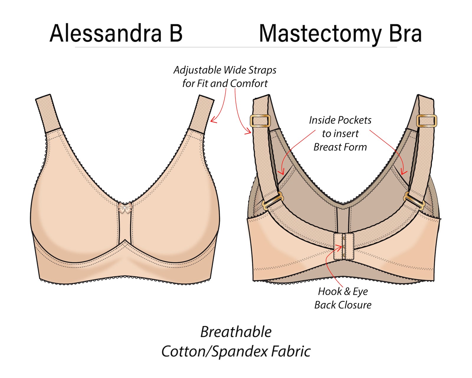 Alessandra B Mastectomy Bra with Pockets based on Cup Sizes